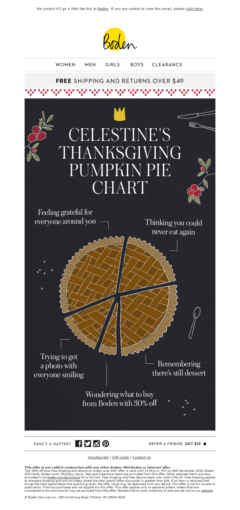Boden, wishing you a fulfilling Thanksgiving, 30% off email.
