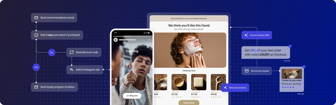 Dotdigital UI preview showcasing social media ads with a person using face cream