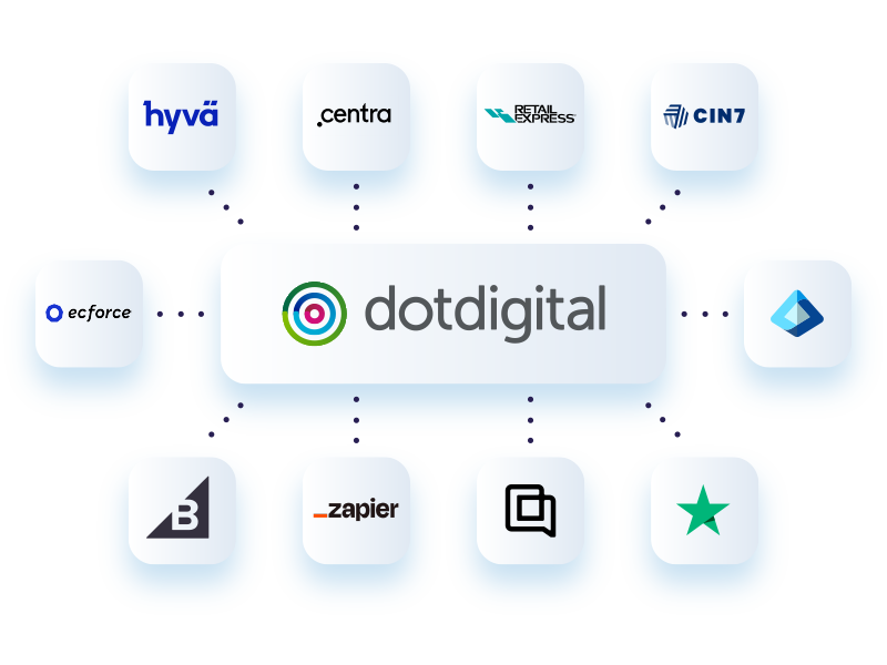 Dotdigital logo surrounded by logos of companies with an integration to Dotdigital.